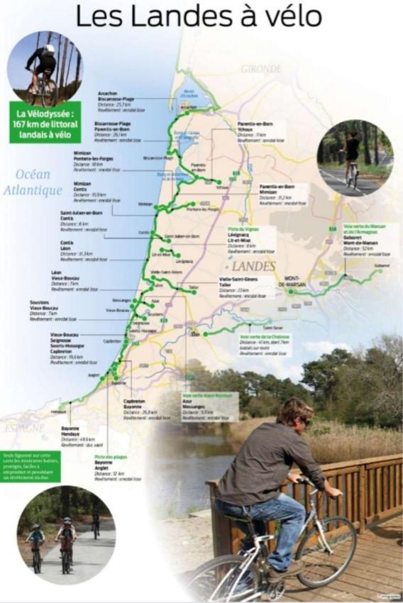 Entrelac&ocean D'hotes 1, Cyclotouriste Bienvenue * Aureilhan (Landes)